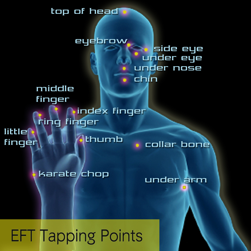 tapPoints