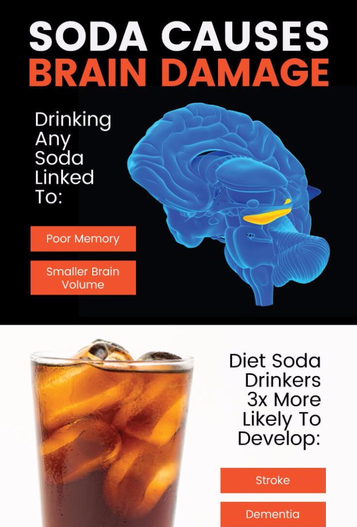 Diet Soda causes Brain Damage