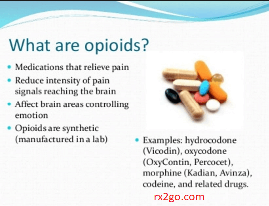 What-are-opioids-1