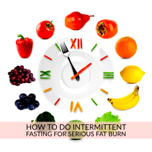 Intermittant Fasting clock