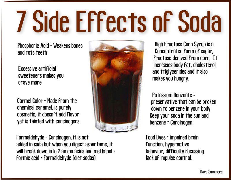 The Horrible Things That Happen In Your Body Within Minutes of Drinking